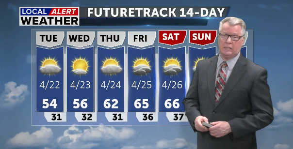 Our Futuretrack 14-Day Planning Forecast