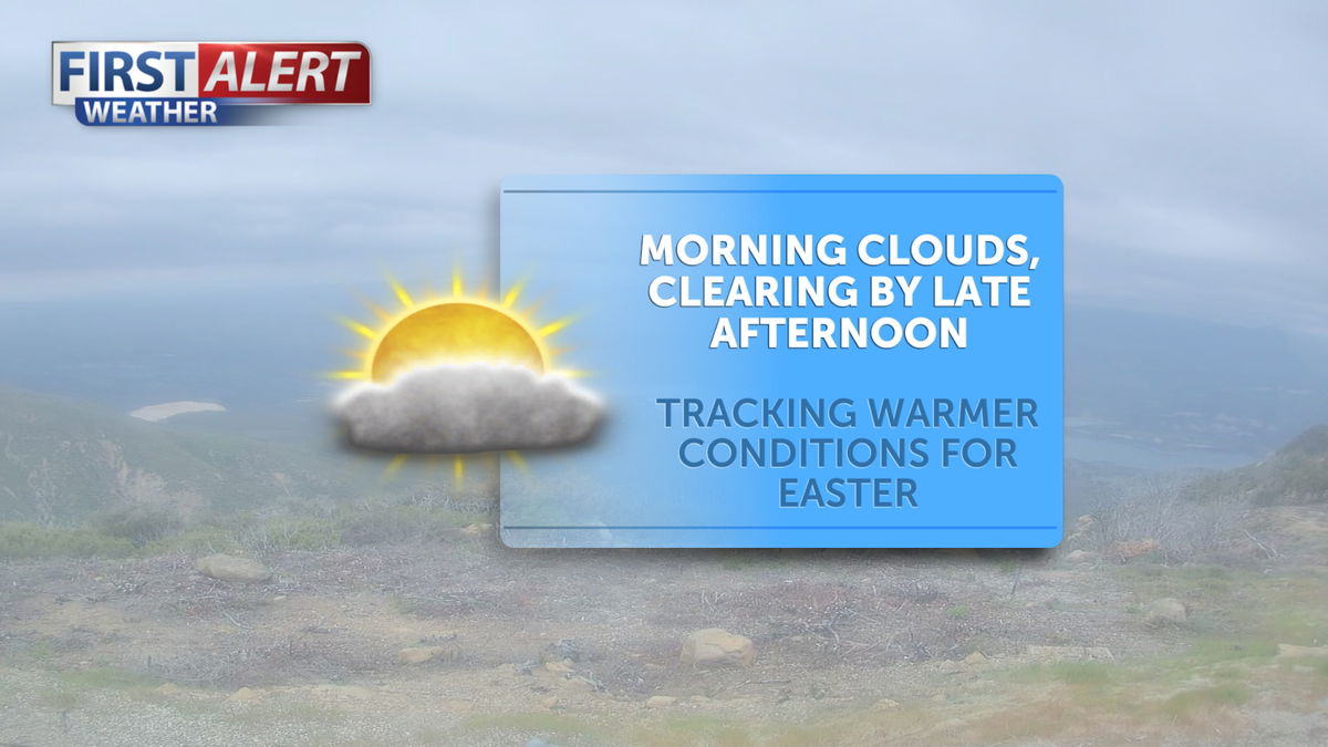 Cloudy start to Friday
