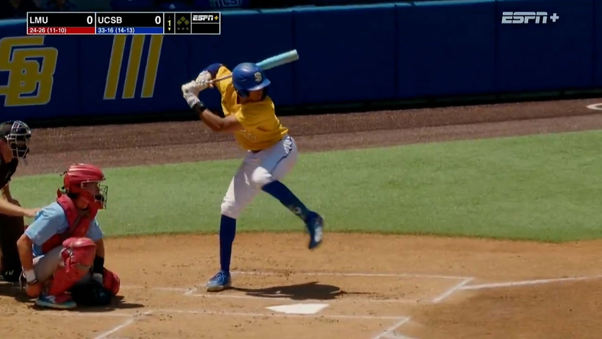 Gauchos sweep LMU as McCollum sets on-base record