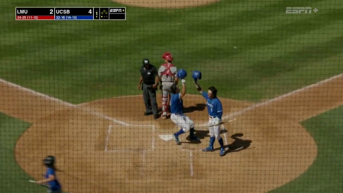 Gauchos hit 3 consecutive home runs as they power past LMU
