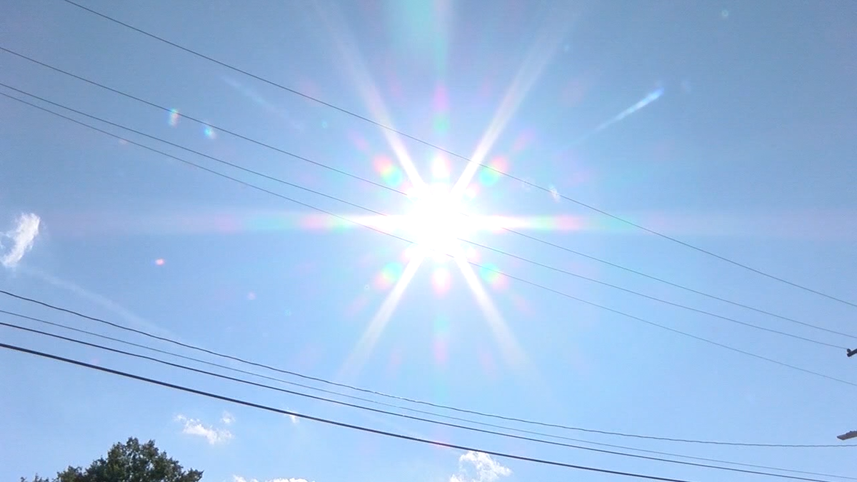 QUESTION OF THE DAY: Are you ready for summer temperatures?