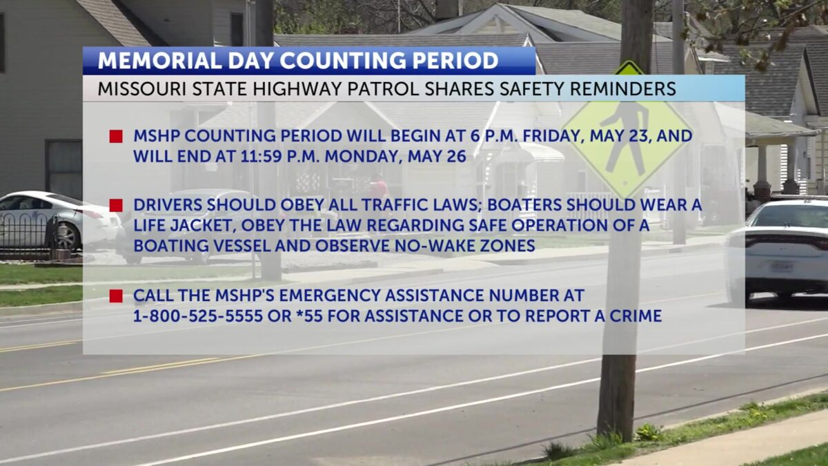 MSHP sets Memorial Day counting period