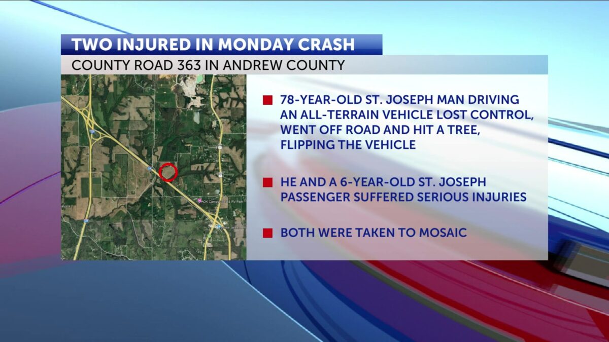 Two seriously injured in Andrew County crash