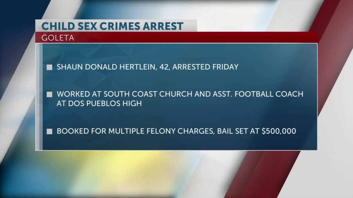 Goleta Pastor and Coach Arrested on Felony Sex Crime Charges Involving Minors
