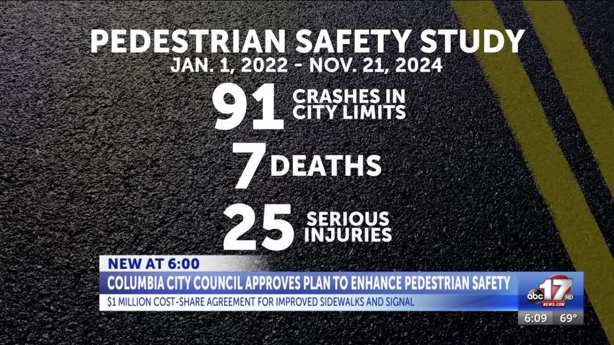 Columbia City Council approves $1 million plan to enhance pedestrian safety