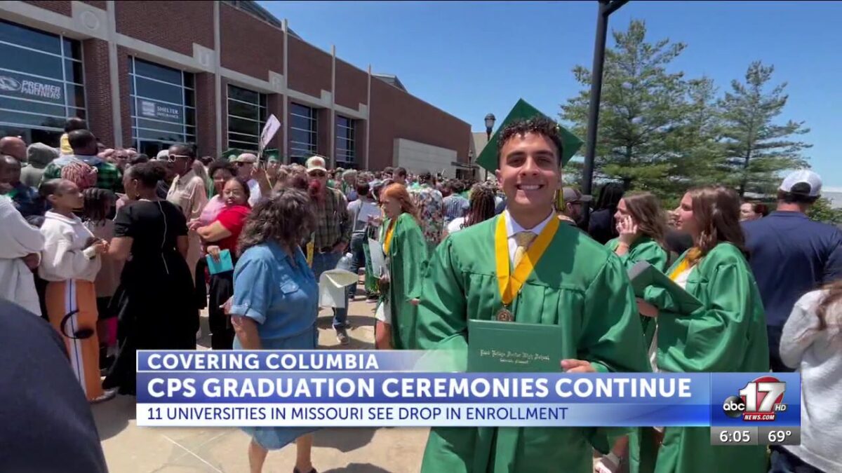 Number of high school graduates in the Midwest declines