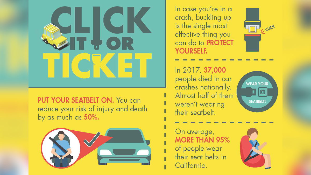 ‘Click It or Ticket’ campaign underway in Coachella Valley