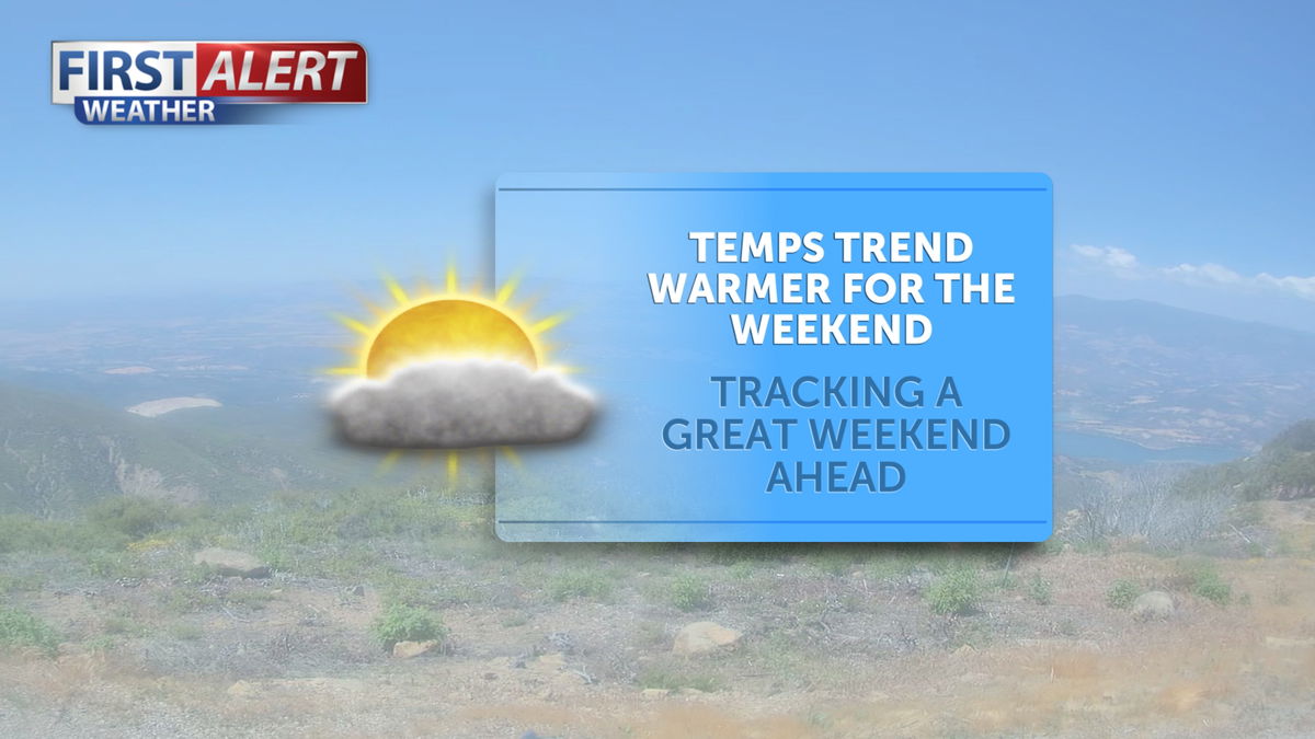 Onshore flow weakens Saturday