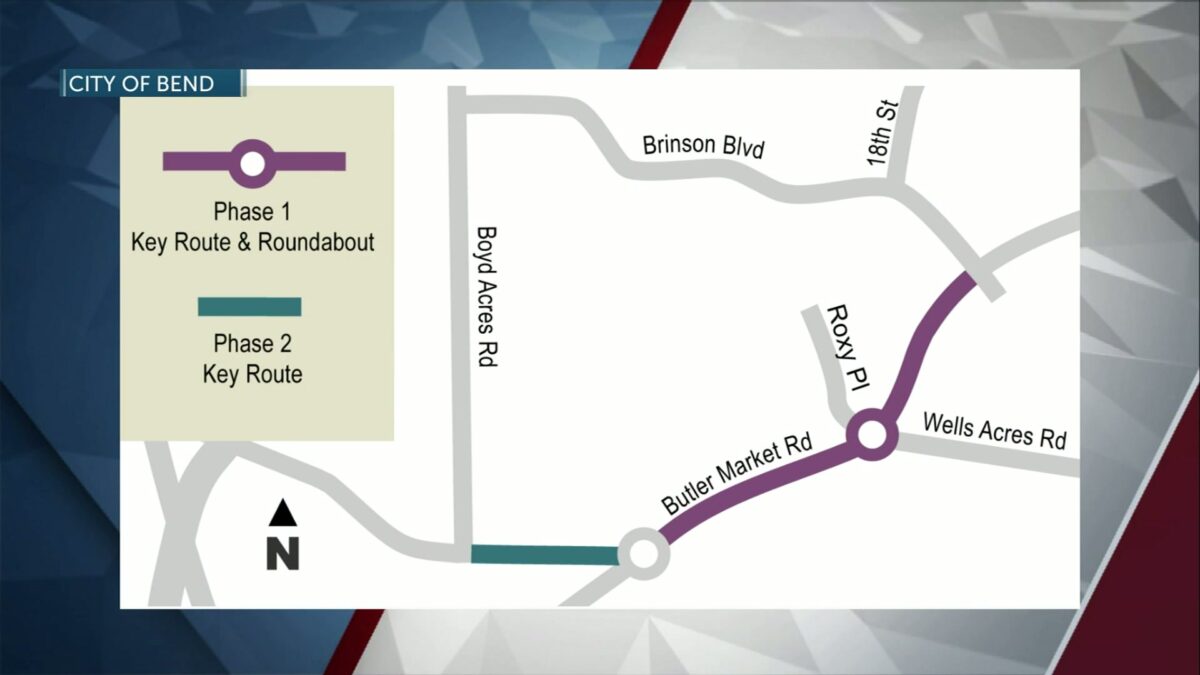 Butler Market & Wells Acres Roundabout and Key Route Project Update