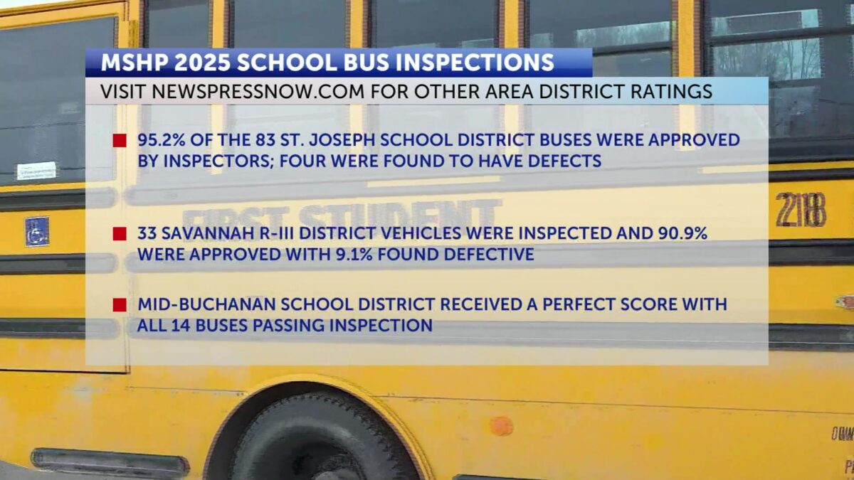 MSHP releases bus inspection results