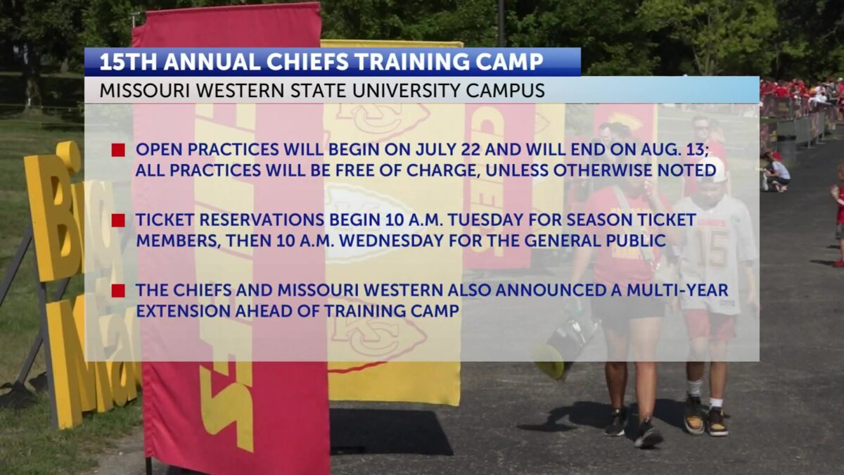 Kansas City Chiefs announce dates for 2025 Training Camp