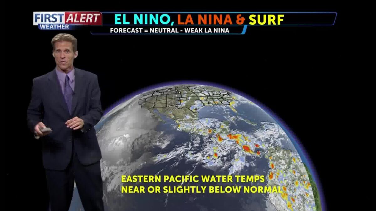 Preparing for La Niña: How It Could Impact the Coast