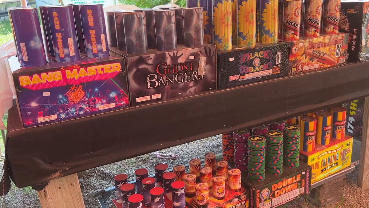 QUESTION OF THE DAY: Are you shooting your own fireworks this year?