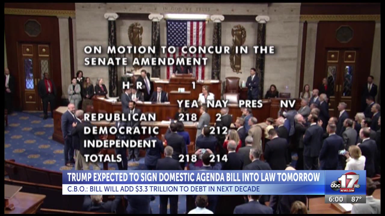Missouri Republican representatives praise passage of ‘big