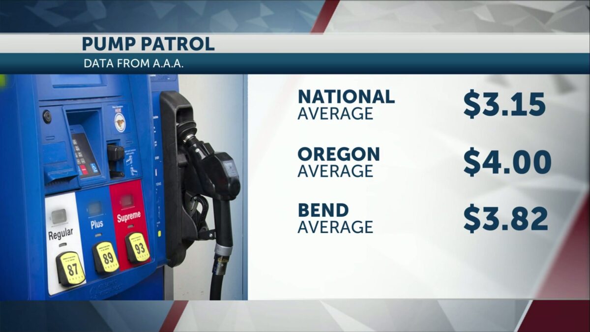 Quiet week at the pumps as summer travel hits high gear; Bend’s average gas price drops a nickel a gallon