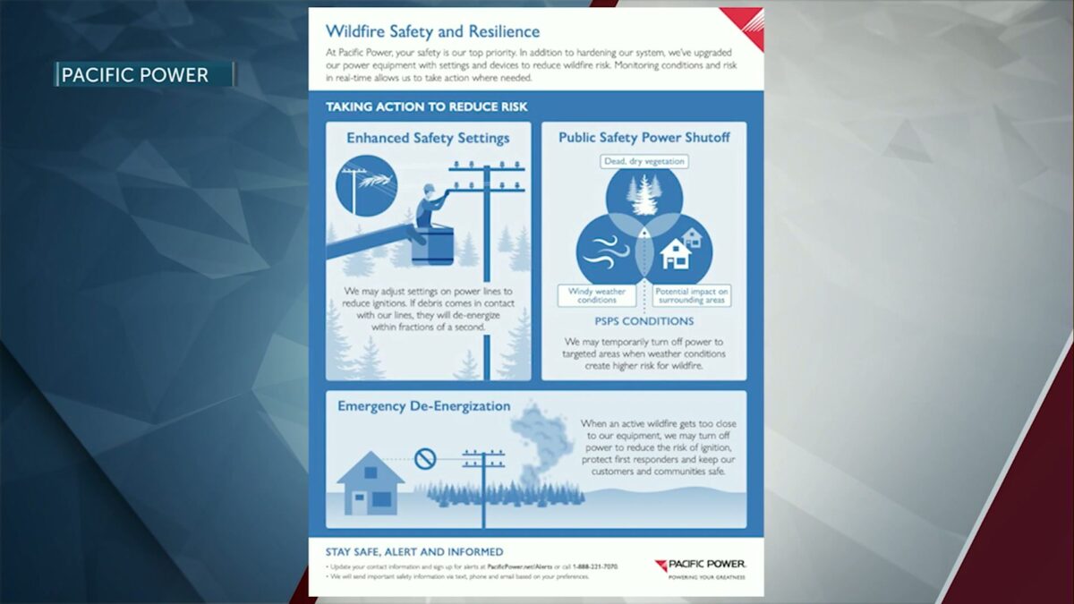 Pacific Power explains safety system behind recent power outages across Bend