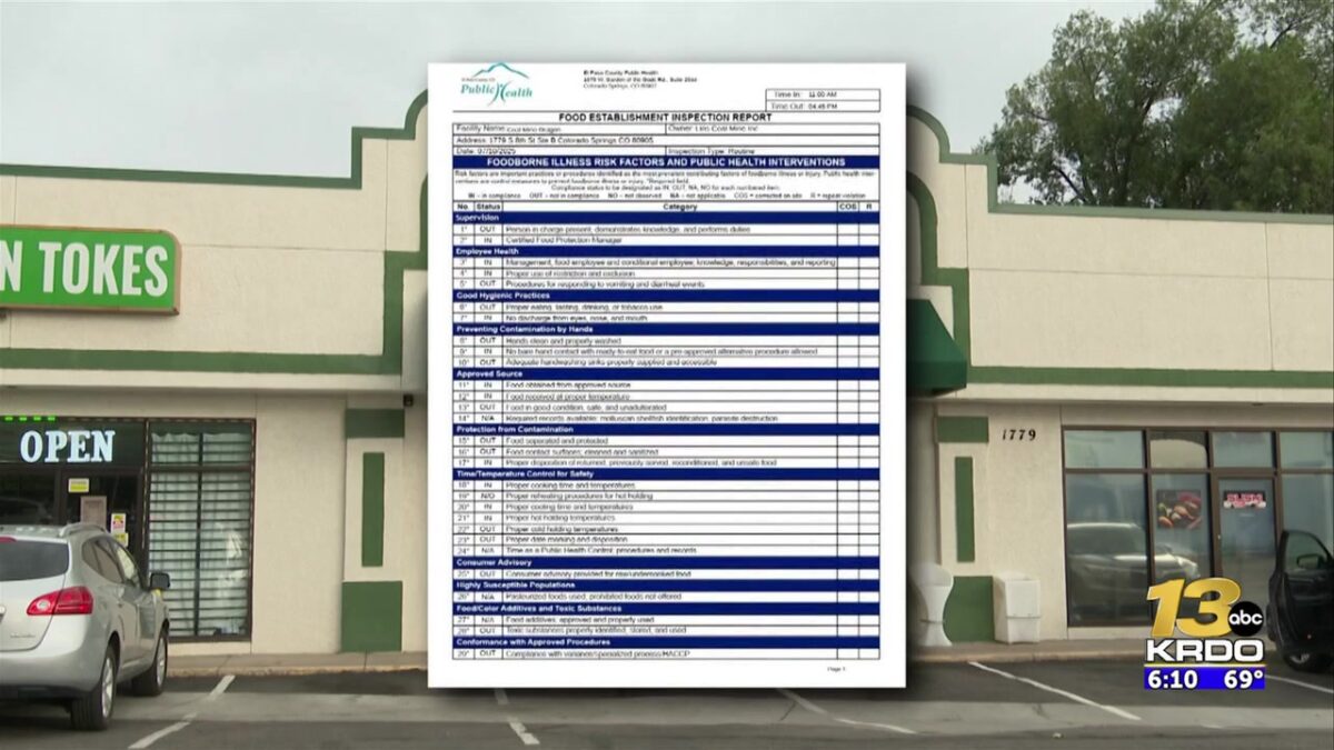 30 health violations result in closure of Colorado Springs restaurant