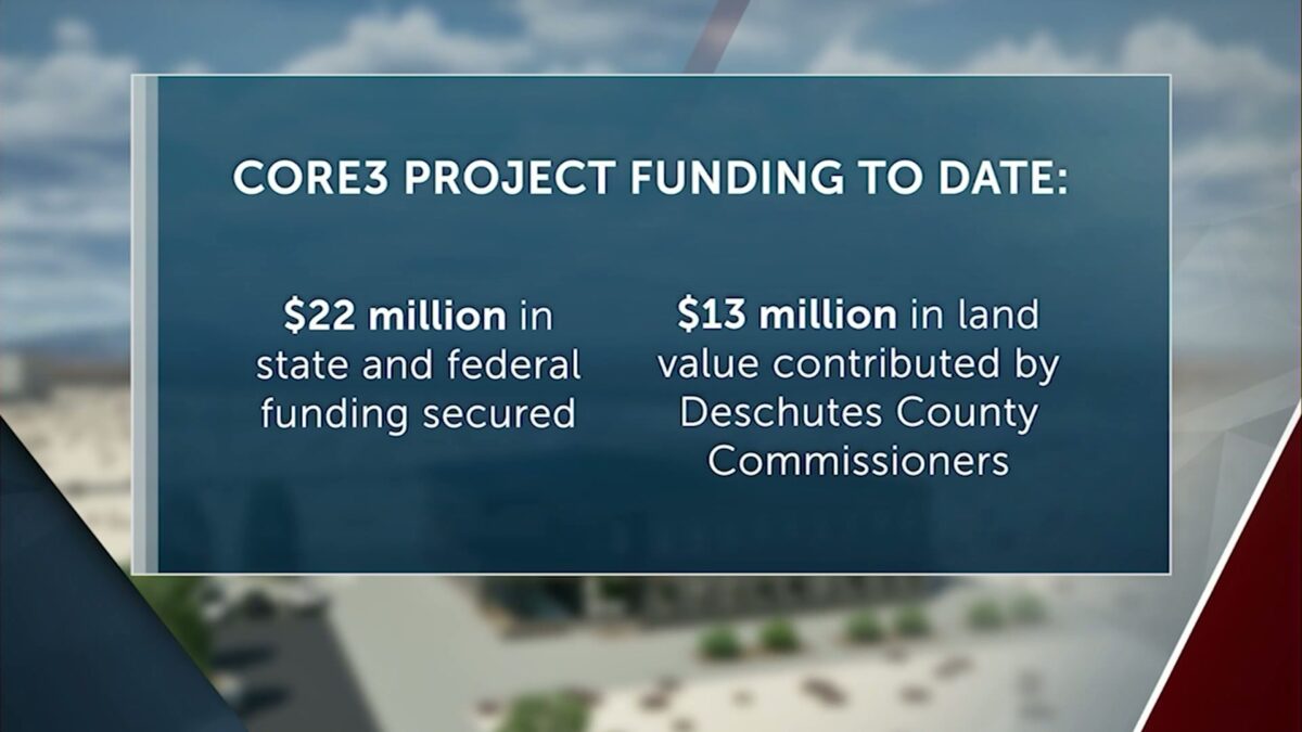 $10 million state funding boost advances CORE3