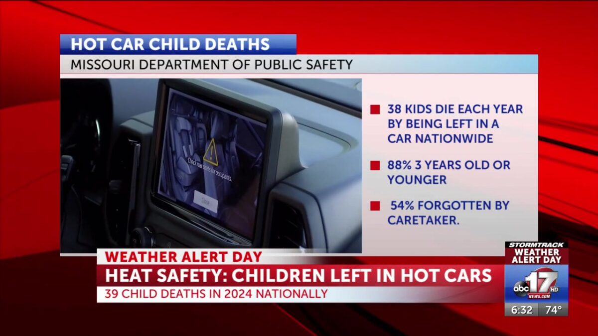 Preventing children from being left in hot cars during heat waves
