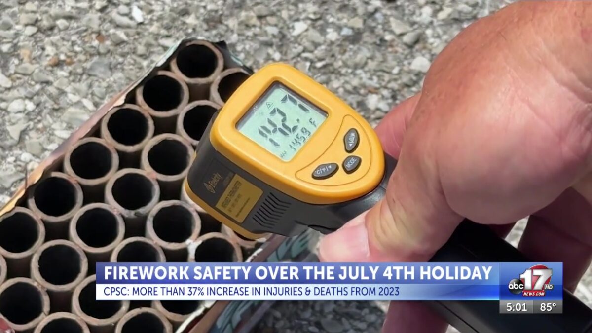 Boone County FPD reminds people of safe firework disposal for Fourth of July weekend