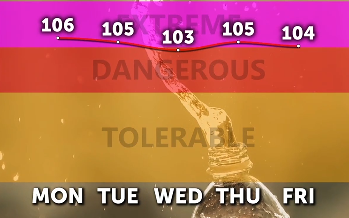 QUESTION OF THE DAY: How hot is too hot for you?