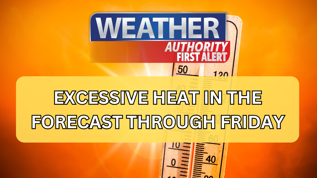 FIRST ALERT ACTION DAY: Extreme Heat warning throughout the desert