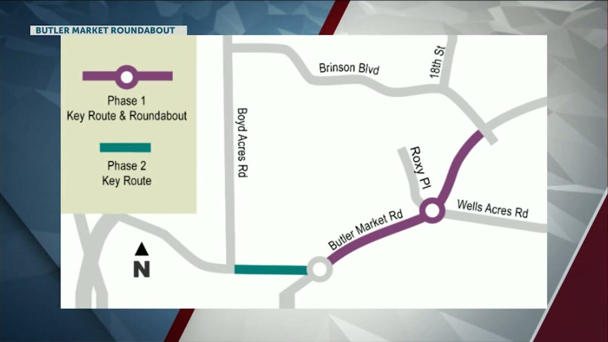 City of Bend hosting pre-construction open house for Butler Market and Wells Acres roundabout