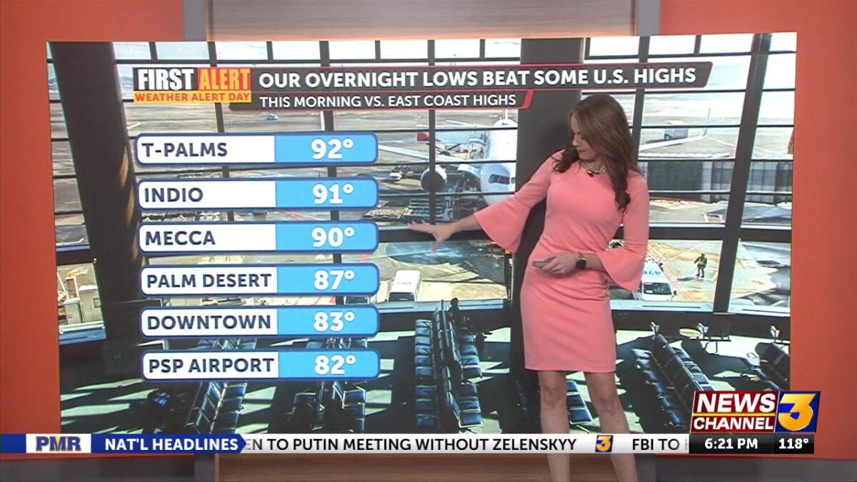 First Alert Weather Alert: Extreme heat peaks Thursday