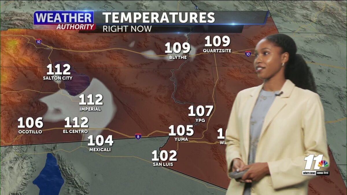 Continuing week with above normal temps