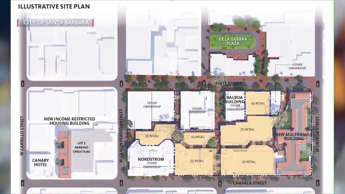 Santa Barbara City Council Votes Pave Way for Paseo Nuevo Redevelopment Negotiations