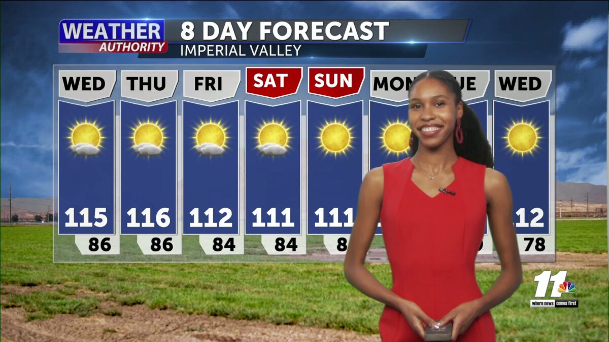 FIRST ALERT: Excessive heat through Friday