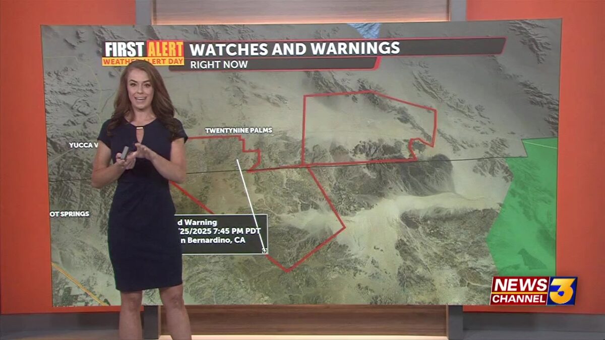 Brief Break before Monsoonal Storms Return Tuesday