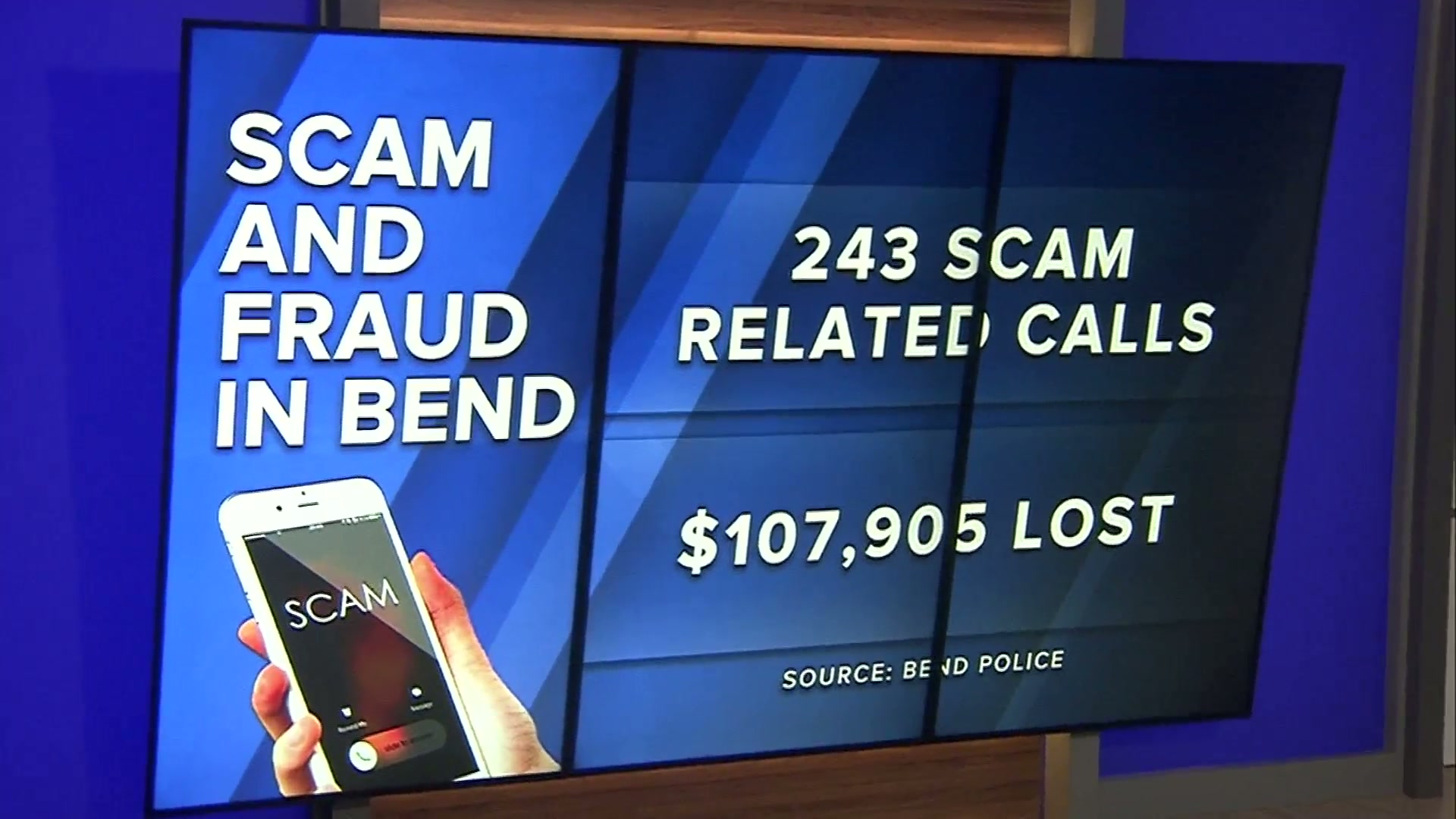 Bend Police issue scam alert amid uptick in costly cases