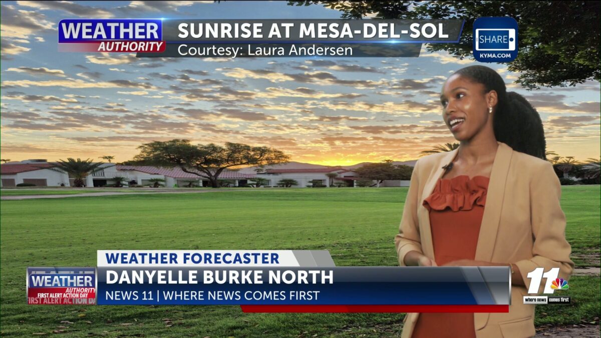 FIRST ALERT ACTION DAY: Increased chances for showers & thunderstorms across the desert