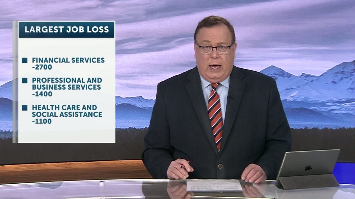 Oregon jobless rate reaches 5%