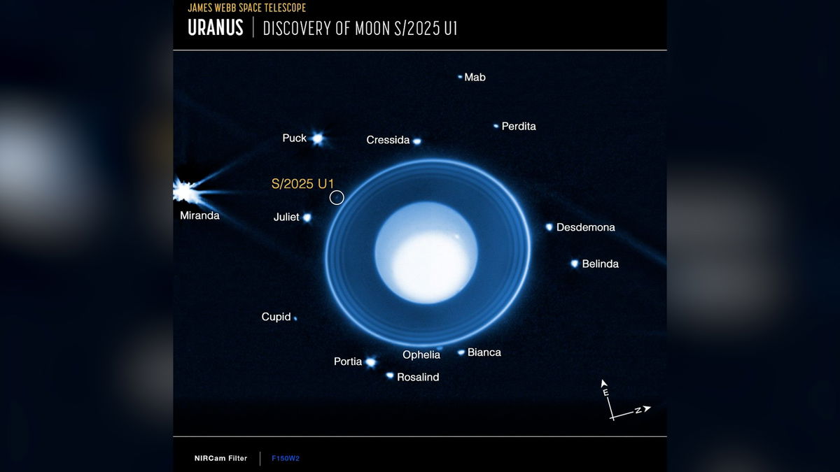 U of I Professor helps discover new moon orbiting Uranus