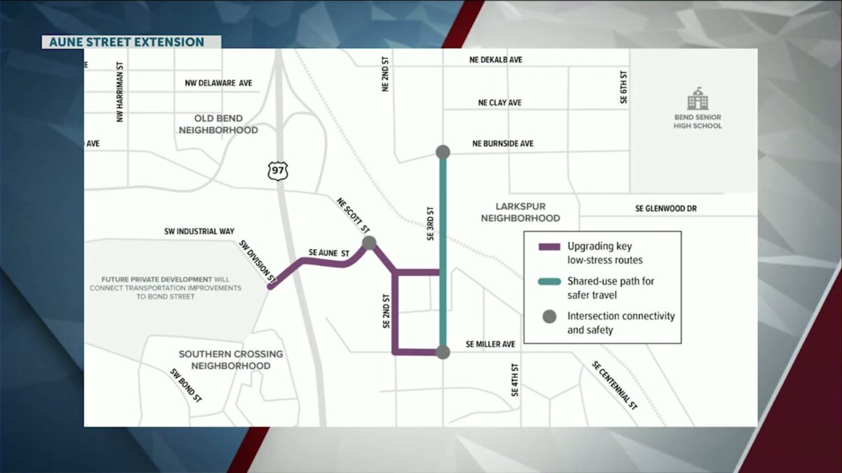City of Bend hosting open house for Aune Safety and Connectivity