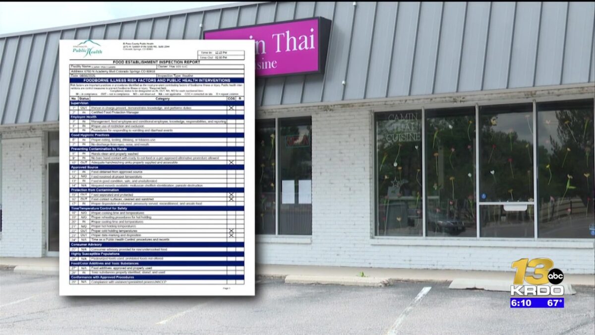 Live and dead roaches contribute to failing score at north Colorado Springs restaurant