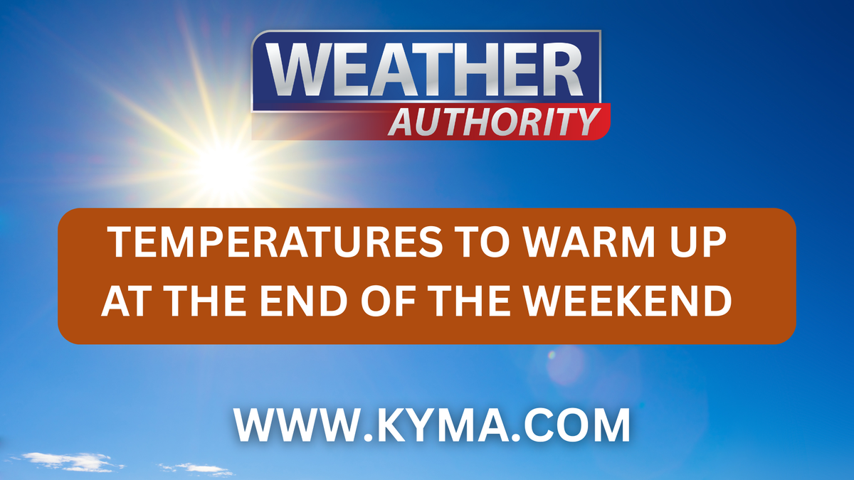 Temperatures to warm up at the end of the weekend