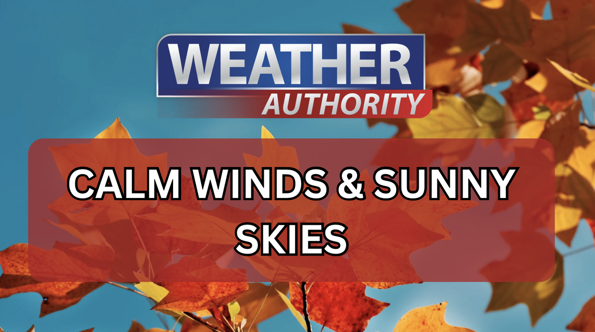 Calm winds & sunny skies to start the week