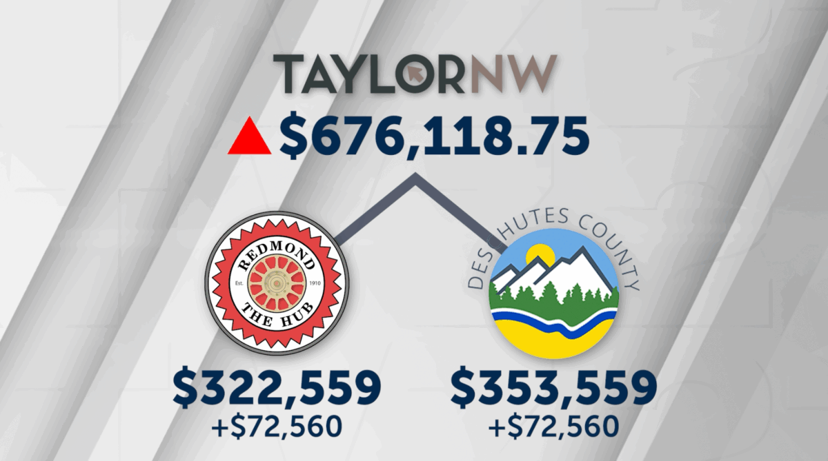 Redmond managed camp project faces funding setback as costs rise over estimate