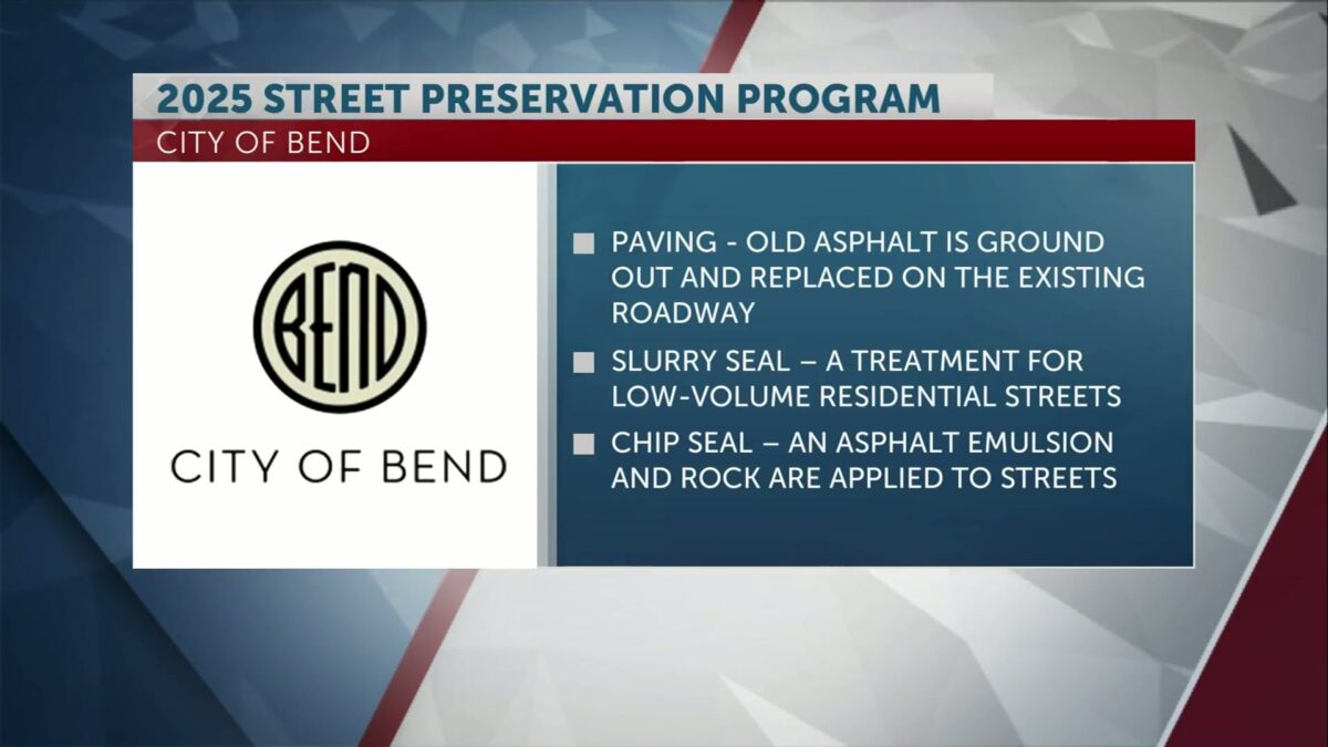 WRAPPED UP: City of Bend’s 2025 Street Preservation Program complete