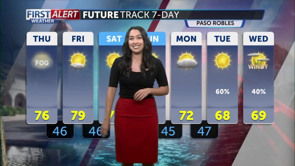 Light jacket for your Thursday forecast