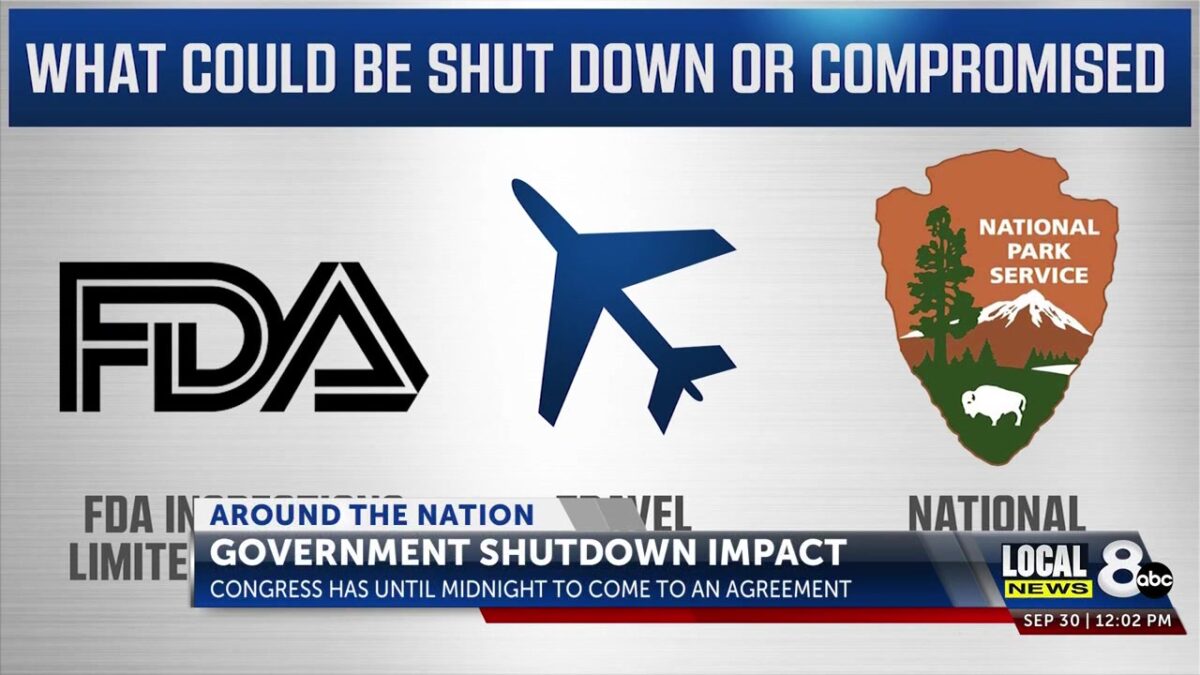 Here’s what is affected by the government shutdown