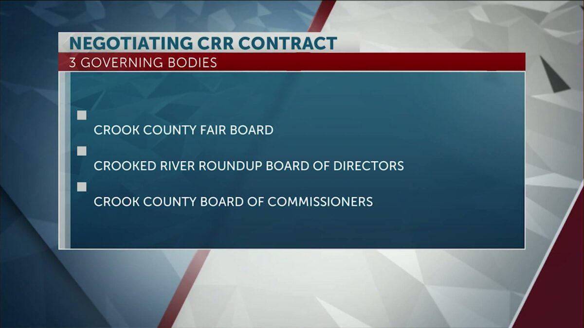 Crook County Fair Board discusses long-term future of Crooked River Roundup contract