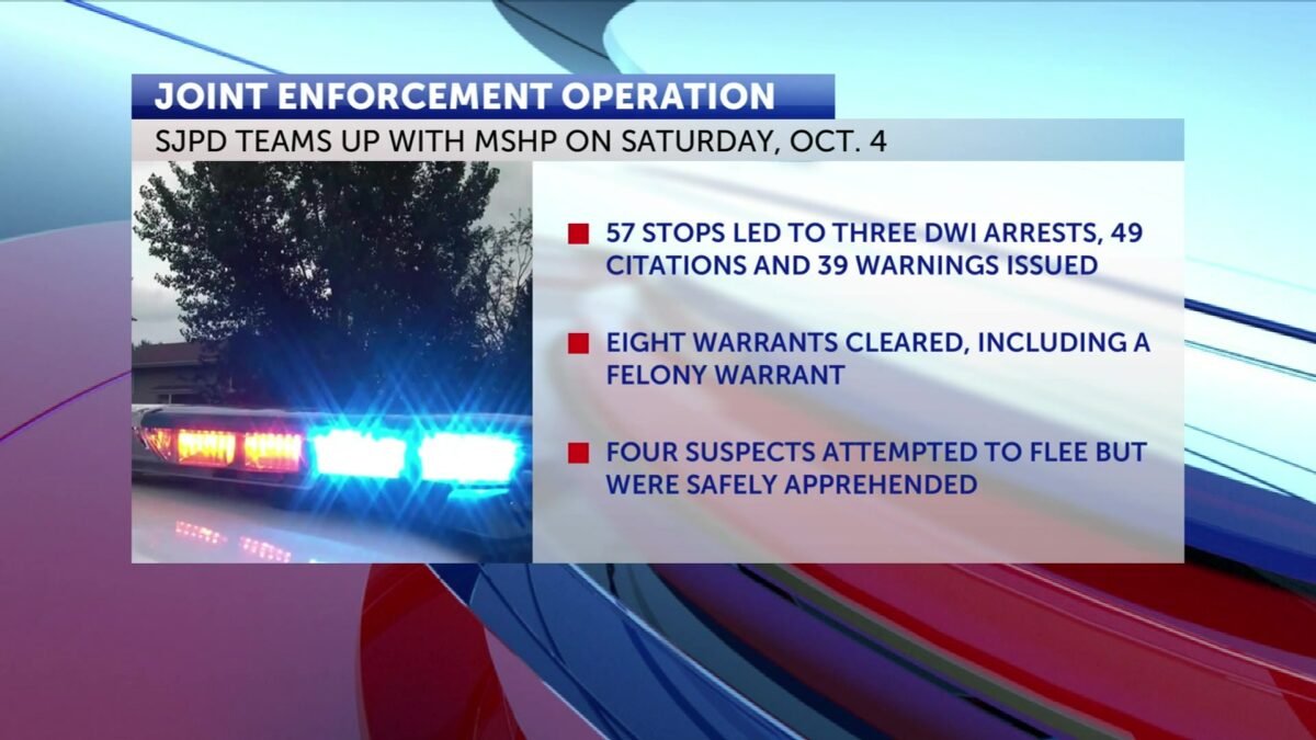 SJPD reports results of joint enforcement operation