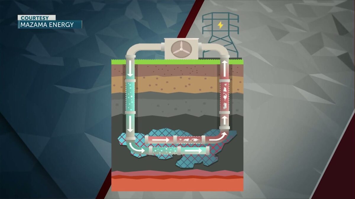 As AI sends power demand soaring