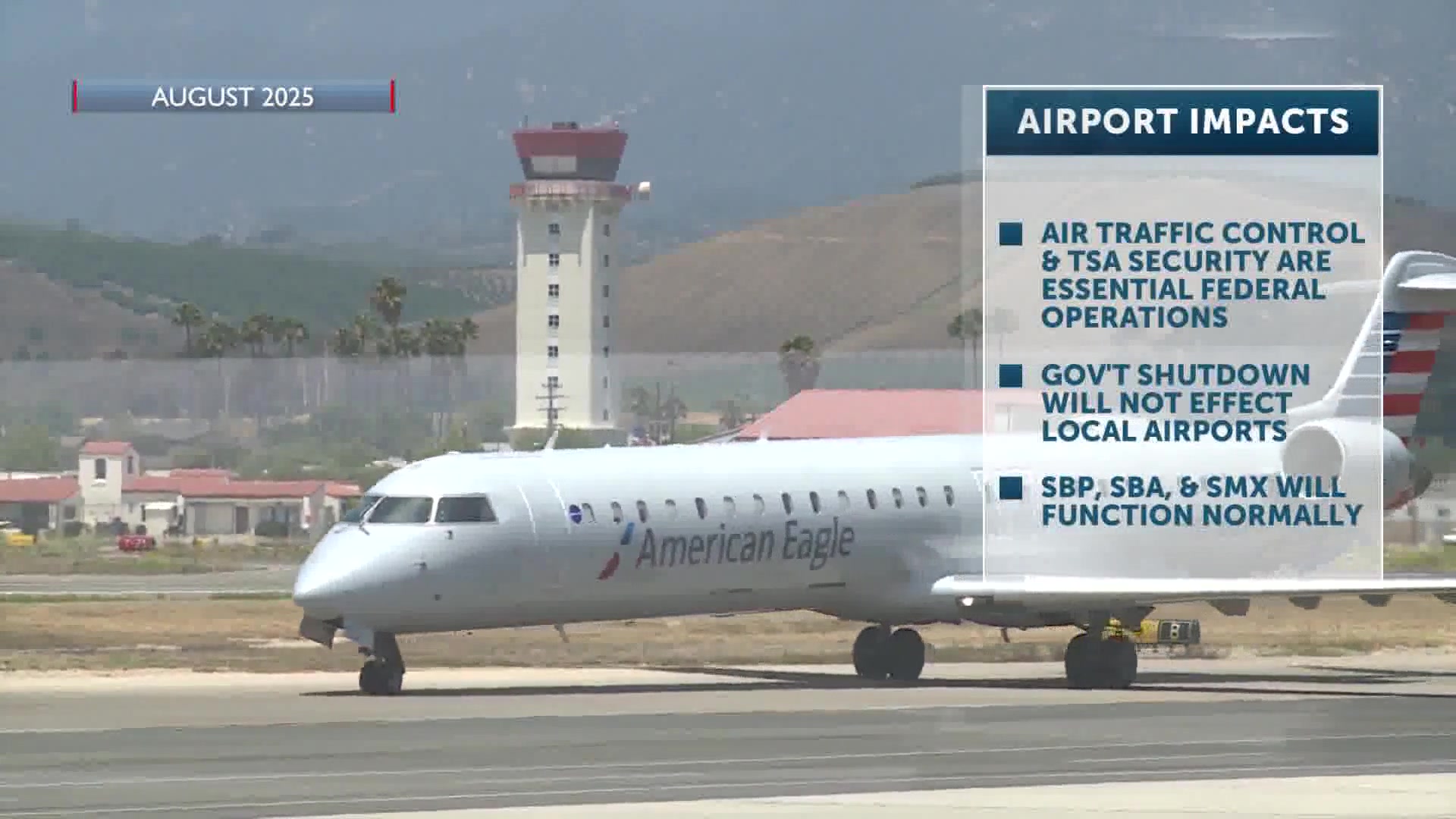 Why The Government Shutdown Won’t Impact Flight Security and Safety on the Central Coast