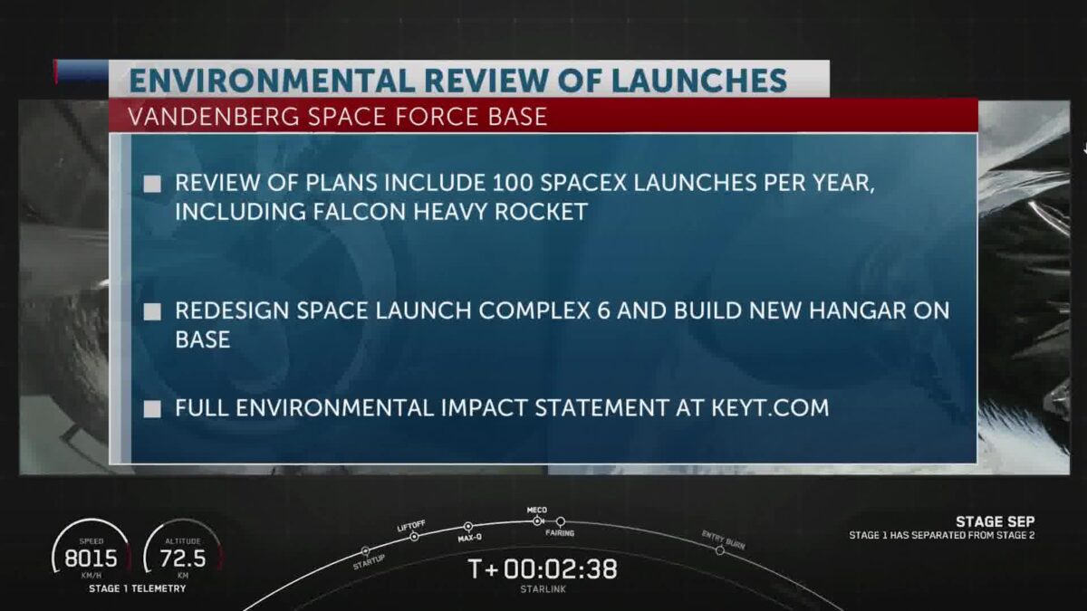 Final Environmental Impact Statement Issued for Planned Increase of Vandenberg Rocket Launches