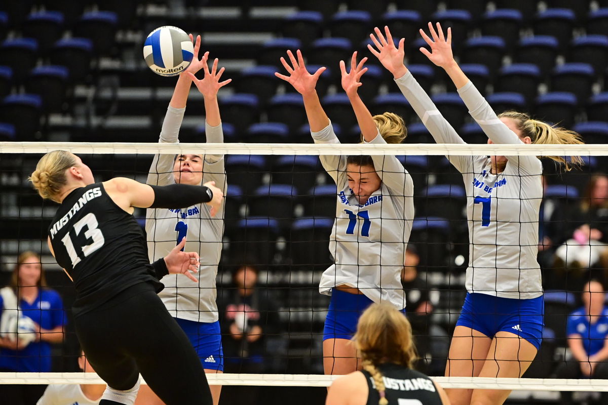 UCSB closes out regular season with sweep at Fullerton